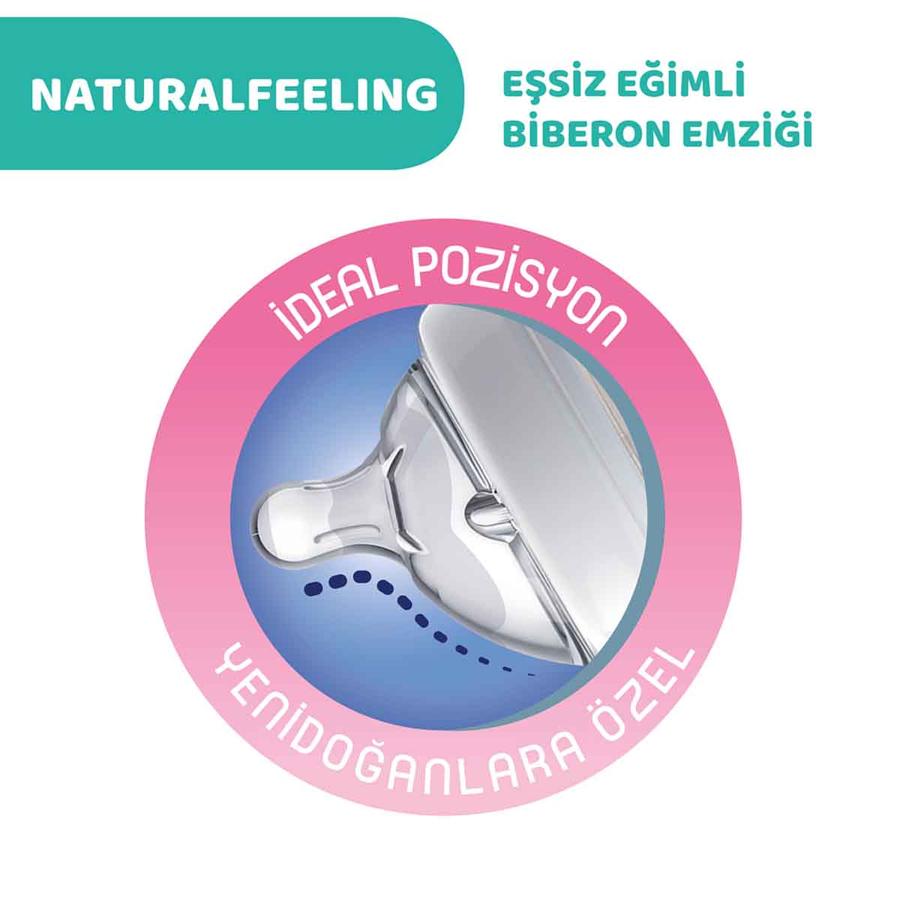  Naturalfeeling Cam Biberon 250 ml 0 Ay+