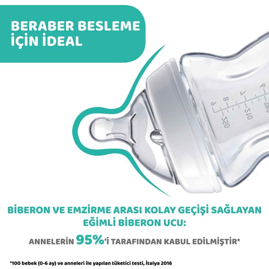  Naturalfeeling Cam Biberon 250 ml 0 Ay+