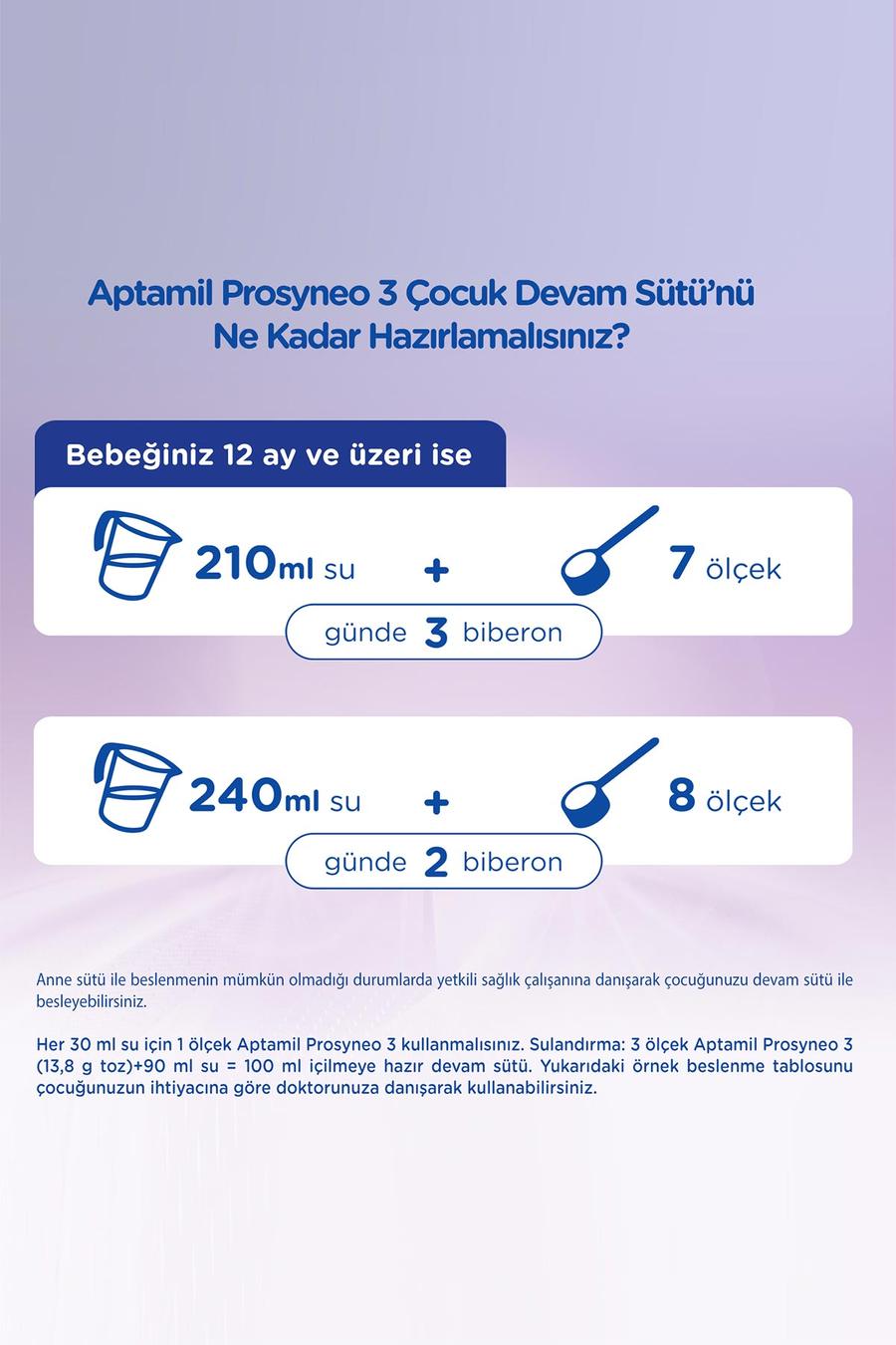  Prosyneo 3 400 gr.