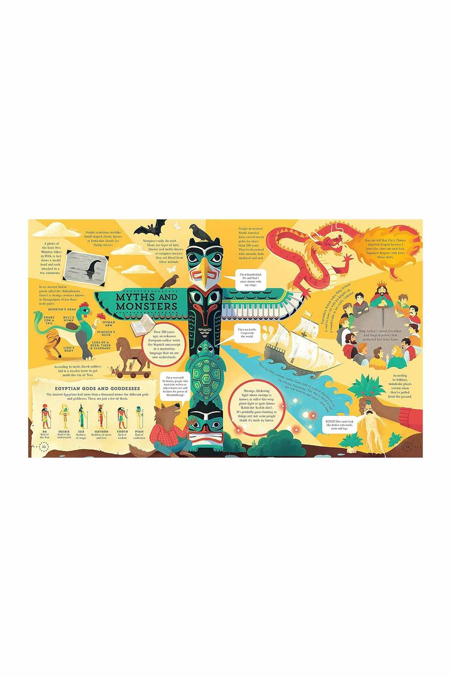 Usborne - Big Picture Book of General Knowledge